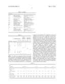 FLAT CABLE AND METHOD FOR PREPARING THE SAME diagram and image