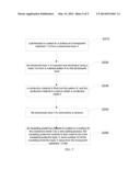 TRANSPARENT CONDUCTOR AND PREPARATION METHOD THEREOF diagram and image