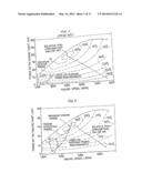 Hybrid vehicles diagram and image