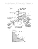 Hybrid vehicles diagram and image