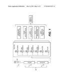 PREPARATORY HIGH PERFORMANCE LIQUID CHROMATOGRAPHIC (HPLC) SEPARATION     TECHNIQUE FOR QUANTITATIVE FRACTIONATION OF HEAVY PETROLEUM STREAMS diagram and image