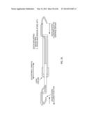 DEVICES AND METHODS FOR SECURING SKIS, SNOWBOARDS, ETC. TO CROSSBARS OF     VEHICLE ROOF RACKS diagram and image