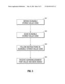 Method and Apparatus for Adding Value to a Stored Value Account diagram and image