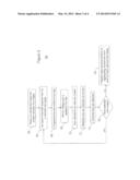 METHOD TO CONTROL SPACE CHARGE IN A MASS SPECTROMETER diagram and image