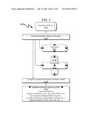 Radiation Detector System and Method diagram and image