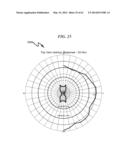 Radiation Detector System and Method diagram and image