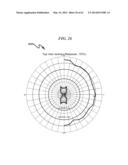 Radiation Detector System and Method diagram and image