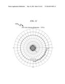 Radiation Detector System and Method diagram and image