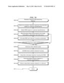 Radiation Detector System and Method diagram and image