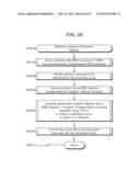 Radiation Detector System and Method diagram and image