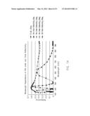 Phase Grating For Mask Inspection System diagram and image