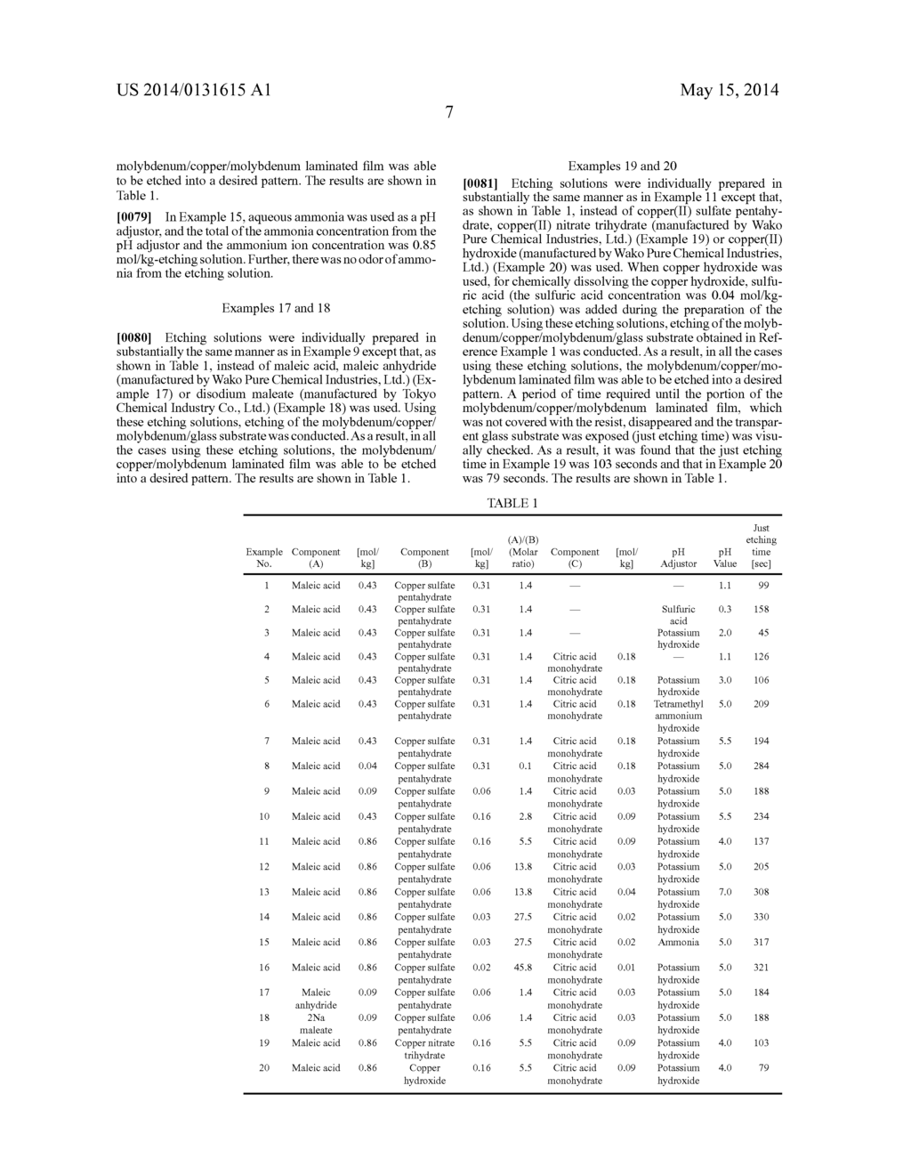 ETCHING SOLUTION FOR COPPER OR A COMPOUND COMPRISED MAINLY OF COPPER - diagram, schematic, and image 08