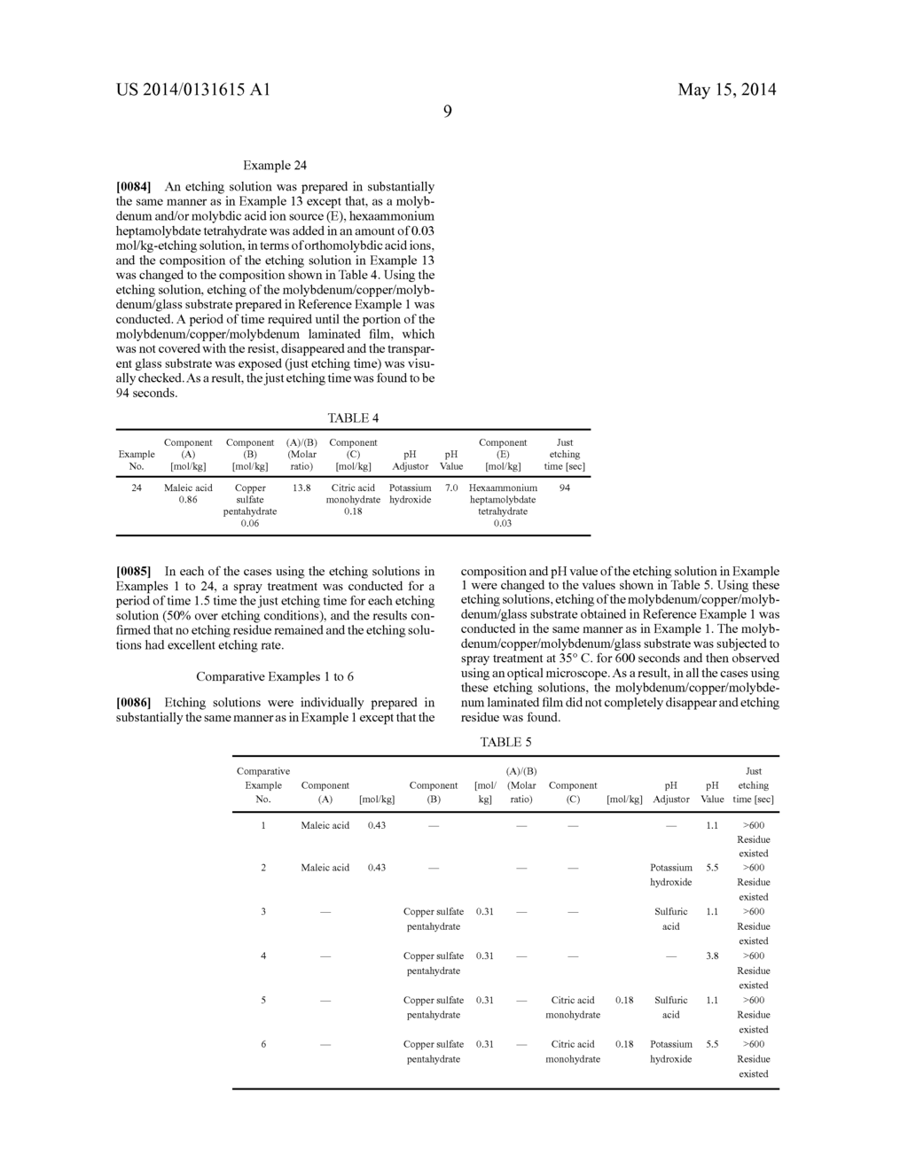 ETCHING SOLUTION FOR COPPER OR A COMPOUND COMPRISED MAINLY OF COPPER - diagram, schematic, and image 10