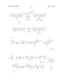 CONJUGATED POLYMERS diagram and image