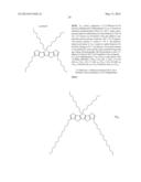 CONJUGATED POLYMERS diagram and image