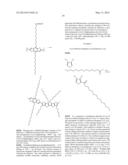 CONJUGATED POLYMERS diagram and image