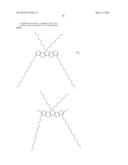 CONJUGATED POLYMERS diagram and image