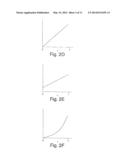 Gallium Nitride Devices With Aluminum Nitride Intermediate Layer diagram and image