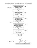 ELECTRONIC DEVICE HAVING RADIATION-PRODUCED CONTAINMENT REGIONS AND     PROCESSES FOR MAKING SAME diagram and image