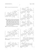 HETEROLEPTIC IRIDIUM CARBENE COMPLEXES AND LIGHT EMITTING DEVICE USING     THEM diagram and image