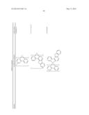 HETEROLEPTIC IRIDIUM CARBENE COMPLEXES AND LIGHT EMITTING DEVICE USING     THEM diagram and image