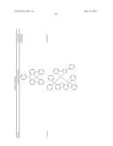 HETEROLEPTIC IRIDIUM CARBENE COMPLEXES AND LIGHT EMITTING DEVICE USING     THEM diagram and image