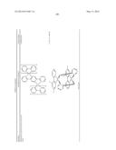 HETEROLEPTIC IRIDIUM CARBENE COMPLEXES AND LIGHT EMITTING DEVICE USING     THEM diagram and image