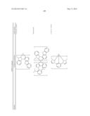 HETEROLEPTIC IRIDIUM CARBENE COMPLEXES AND LIGHT EMITTING DEVICE USING     THEM diagram and image