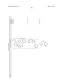 HETEROLEPTIC IRIDIUM CARBENE COMPLEXES AND LIGHT EMITTING DEVICE USING     THEM diagram and image