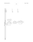 HETEROLEPTIC IRIDIUM CARBENE COMPLEXES AND LIGHT EMITTING DEVICE USING     THEM diagram and image