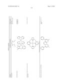 HETEROLEPTIC IRIDIUM CARBENE COMPLEXES AND LIGHT EMITTING DEVICE USING     THEM diagram and image