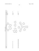 HETEROLEPTIC IRIDIUM CARBENE COMPLEXES AND LIGHT EMITTING DEVICE USING     THEM diagram and image