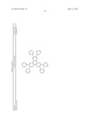 HETEROLEPTIC IRIDIUM CARBENE COMPLEXES AND LIGHT EMITTING DEVICE USING     THEM diagram and image