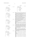 HETEROLEPTIC IRIDIUM CARBENE COMPLEXES AND LIGHT EMITTING DEVICE USING     THEM diagram and image