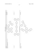 HETEROLEPTIC IRIDIUM CARBENE COMPLEXES AND LIGHT EMITTING DEVICE USING     THEM diagram and image