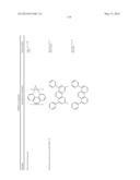 HETEROLEPTIC IRIDIUM CARBENE COMPLEXES AND LIGHT EMITTING DEVICE USING     THEM diagram and image