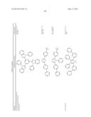 HETEROLEPTIC IRIDIUM CARBENE COMPLEXES AND LIGHT EMITTING DEVICE USING     THEM diagram and image