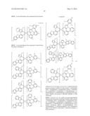 HETEROLEPTIC IRIDIUM CARBENE COMPLEXES AND LIGHT EMITTING DEVICE USING     THEM diagram and image