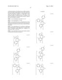 HETEROLEPTIC IRIDIUM CARBENE COMPLEXES AND LIGHT EMITTING DEVICE USING     THEM diagram and image