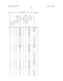 HETEROLEPTIC IRIDIUM CARBENE COMPLEXES AND LIGHT EMITTING DEVICE USING     THEM diagram and image