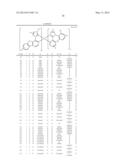 HETEROLEPTIC IRIDIUM CARBENE COMPLEXES AND LIGHT EMITTING DEVICE USING     THEM diagram and image