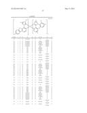 HETEROLEPTIC IRIDIUM CARBENE COMPLEXES AND LIGHT EMITTING DEVICE USING     THEM diagram and image