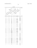 HETEROLEPTIC IRIDIUM CARBENE COMPLEXES AND LIGHT EMITTING DEVICE USING     THEM diagram and image