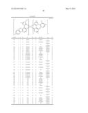 HETEROLEPTIC IRIDIUM CARBENE COMPLEXES AND LIGHT EMITTING DEVICE USING     THEM diagram and image