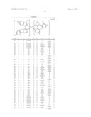 HETEROLEPTIC IRIDIUM CARBENE COMPLEXES AND LIGHT EMITTING DEVICE USING     THEM diagram and image