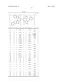 HETEROLEPTIC IRIDIUM CARBENE COMPLEXES AND LIGHT EMITTING DEVICE USING     THEM diagram and image