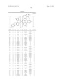 HETEROLEPTIC IRIDIUM CARBENE COMPLEXES AND LIGHT EMITTING DEVICE USING     THEM diagram and image