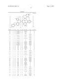 HETEROLEPTIC IRIDIUM CARBENE COMPLEXES AND LIGHT EMITTING DEVICE USING     THEM diagram and image