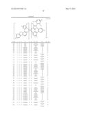 HETEROLEPTIC IRIDIUM CARBENE COMPLEXES AND LIGHT EMITTING DEVICE USING     THEM diagram and image