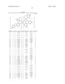 HETEROLEPTIC IRIDIUM CARBENE COMPLEXES AND LIGHT EMITTING DEVICE USING     THEM diagram and image